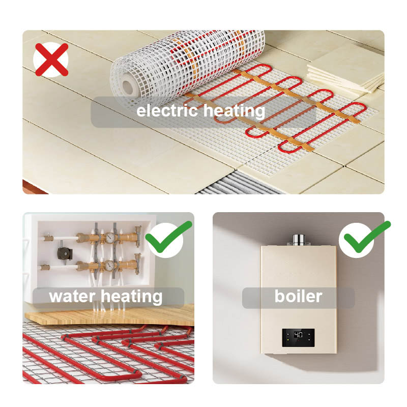 8 Zones Underfloor Heating Wired Wiring Centre Control box for Boiler, Pump, Actuators control