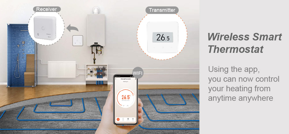 Water floor heating thermostat