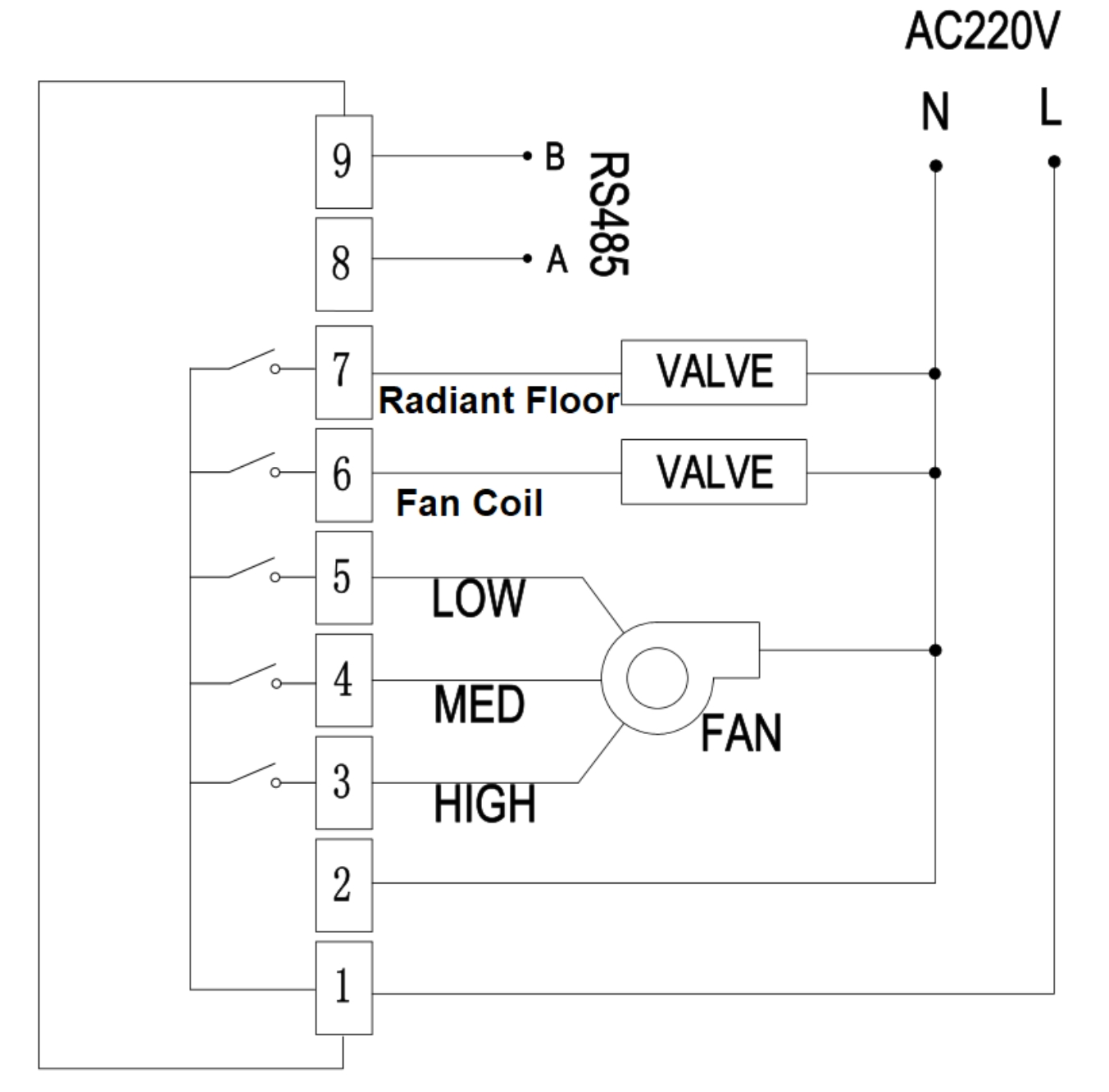 wifi heat pump thermostat