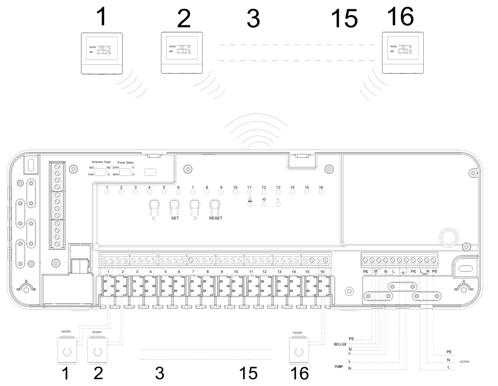  smart thermostat