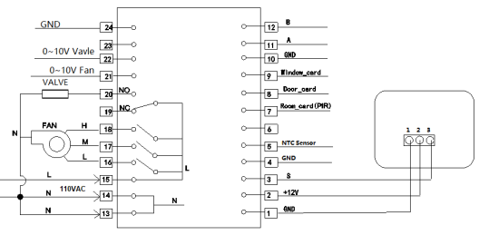 Wiring box