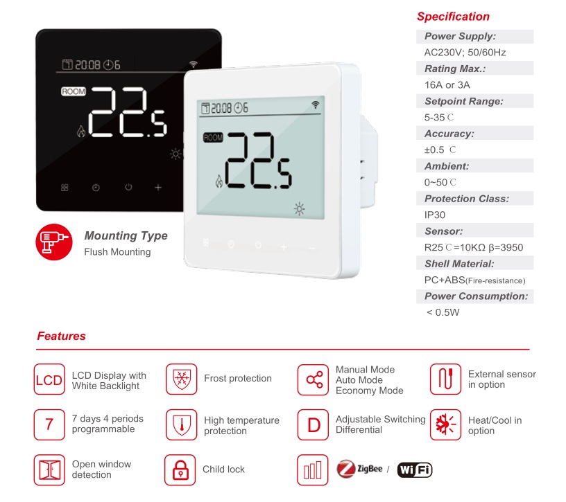 KNX thermostat