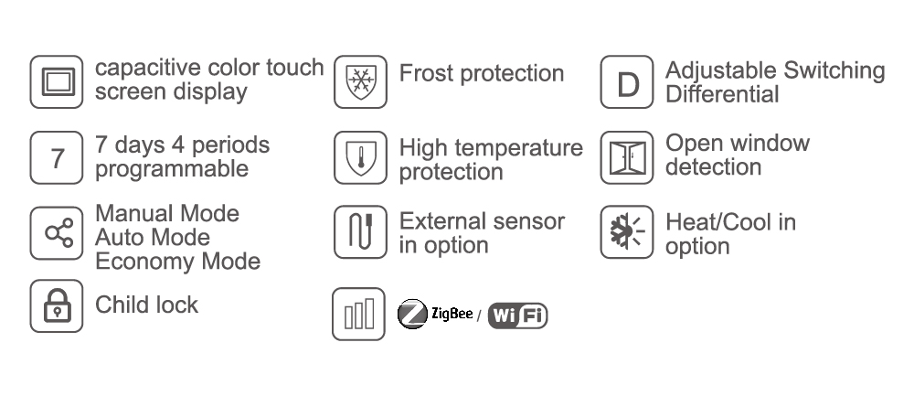 E-Top HT-CS08 room thermostat function list 