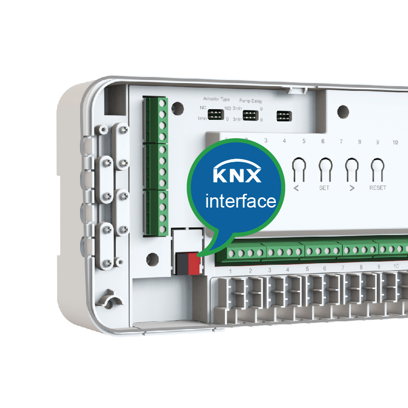 KNX Wiring Center Realizing the Automation Dream