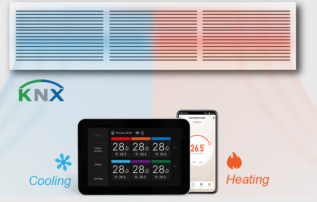 New Etop KNX Thermostat Released