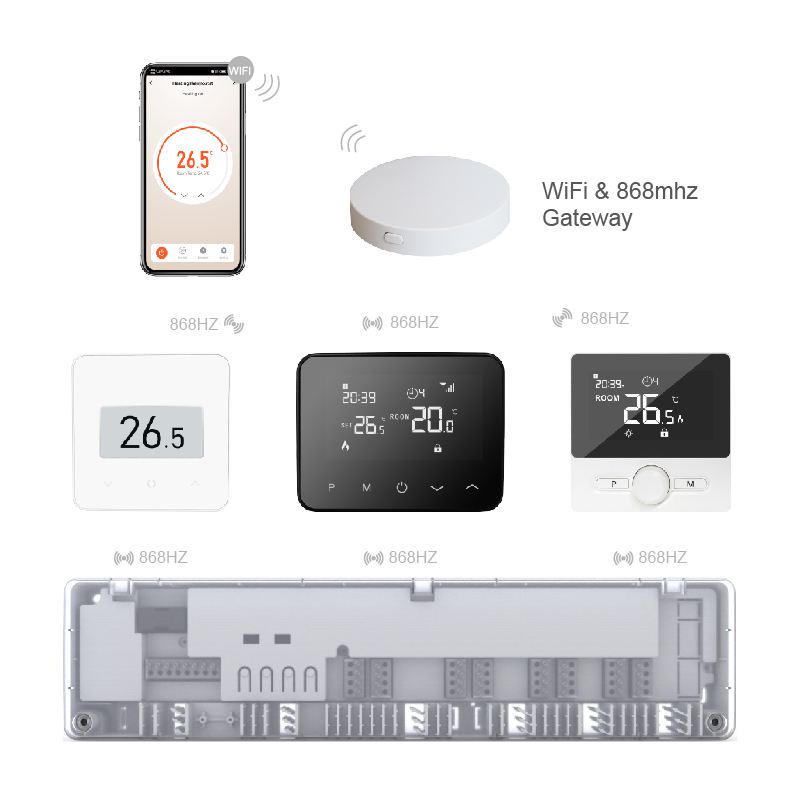 European 8 Zones Underfloor Heating Wireless Wiring Centre