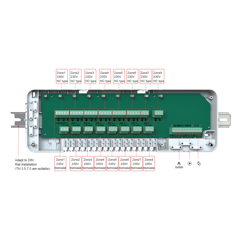 8 zones base unit wiring box 